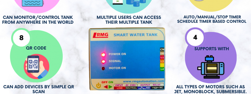 IoT-Wi-Fi Based Smart Water Tank Level Monitoring & Control System