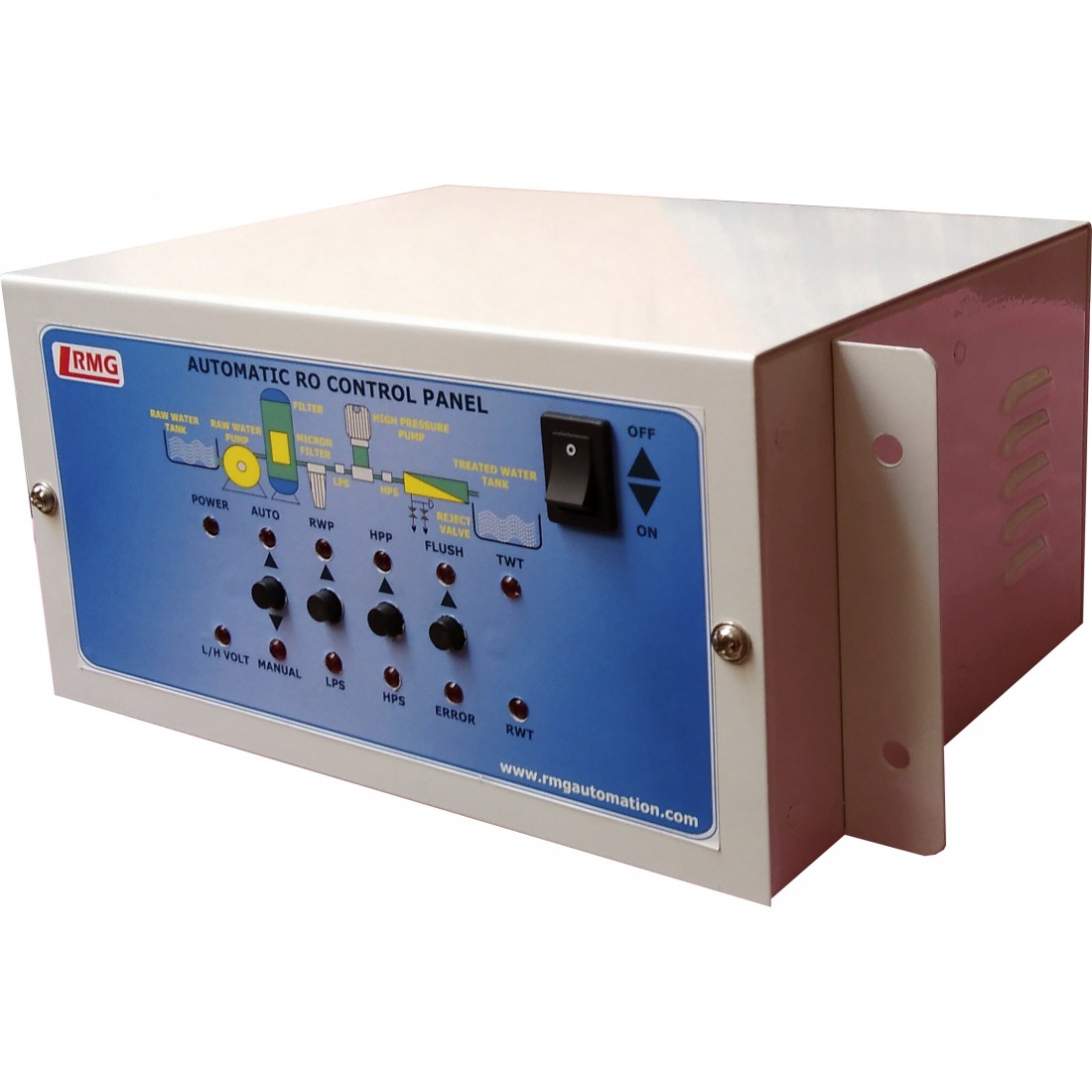 Automatic RO Control Panel