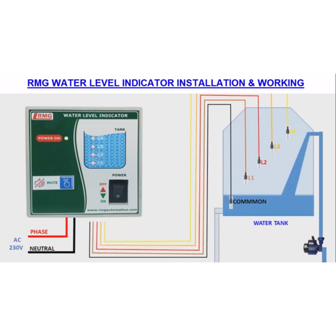 Water Level Indicator with Tank Full & Tank Empty Alarm